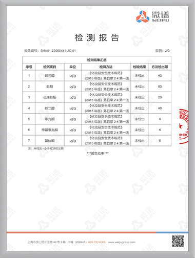 Backed by Authoritative Evidence