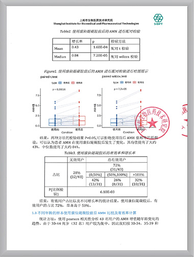 Backed by Authoritative Evidence